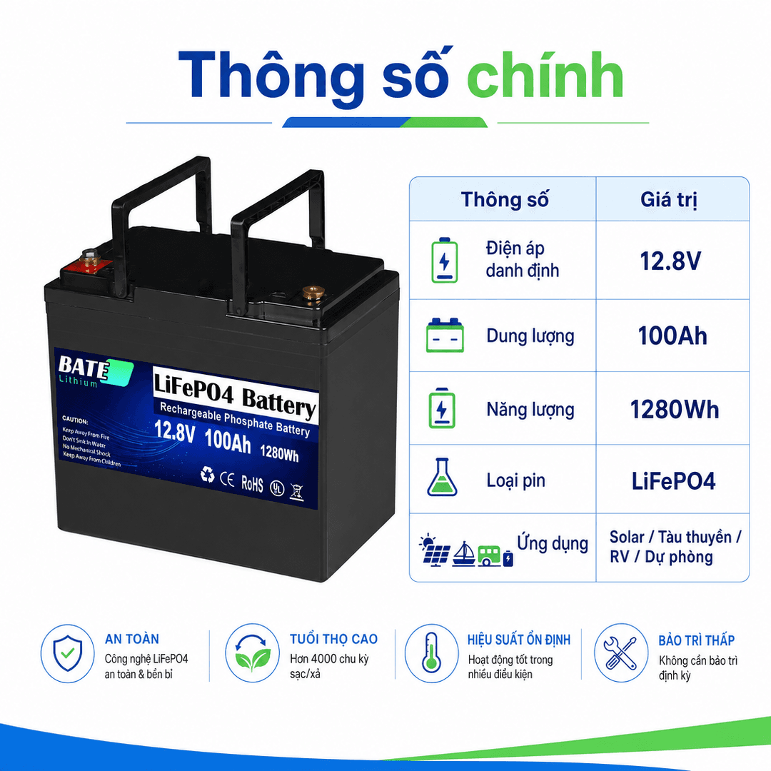 Pin LiFePO4 12.8V 100Ah thay ac quy chi cho solar, RV va thiet bi DC