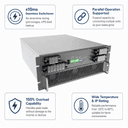 HBPS Energy Storage Converter 15~60kW - 3